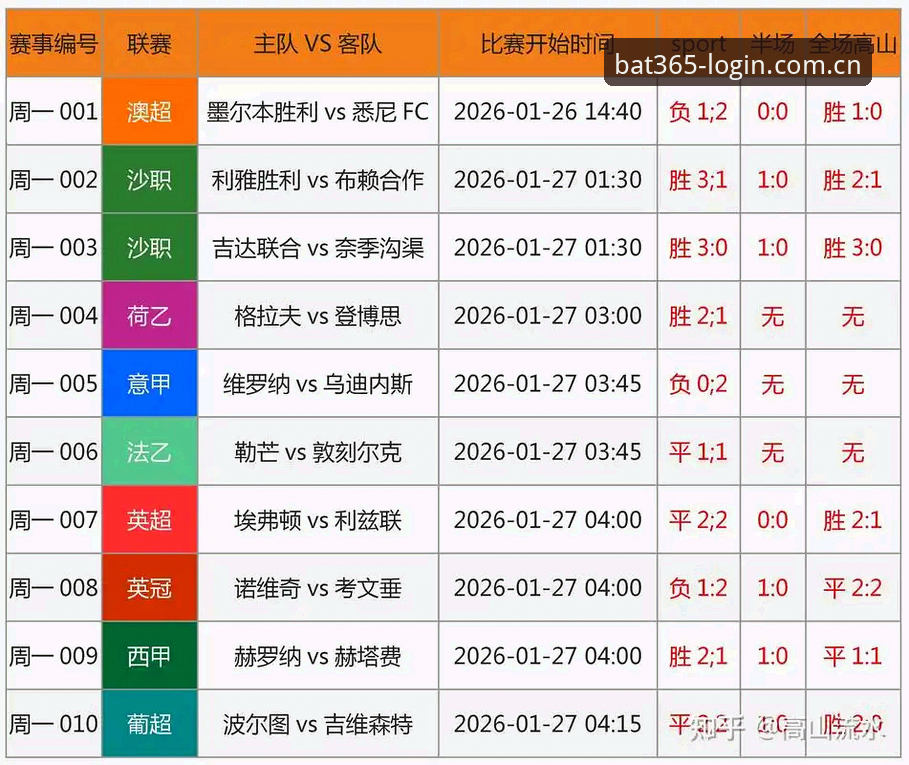足协禁足名单vs体育平台体验：从68.3MB的安装包看中国足球的净化之路